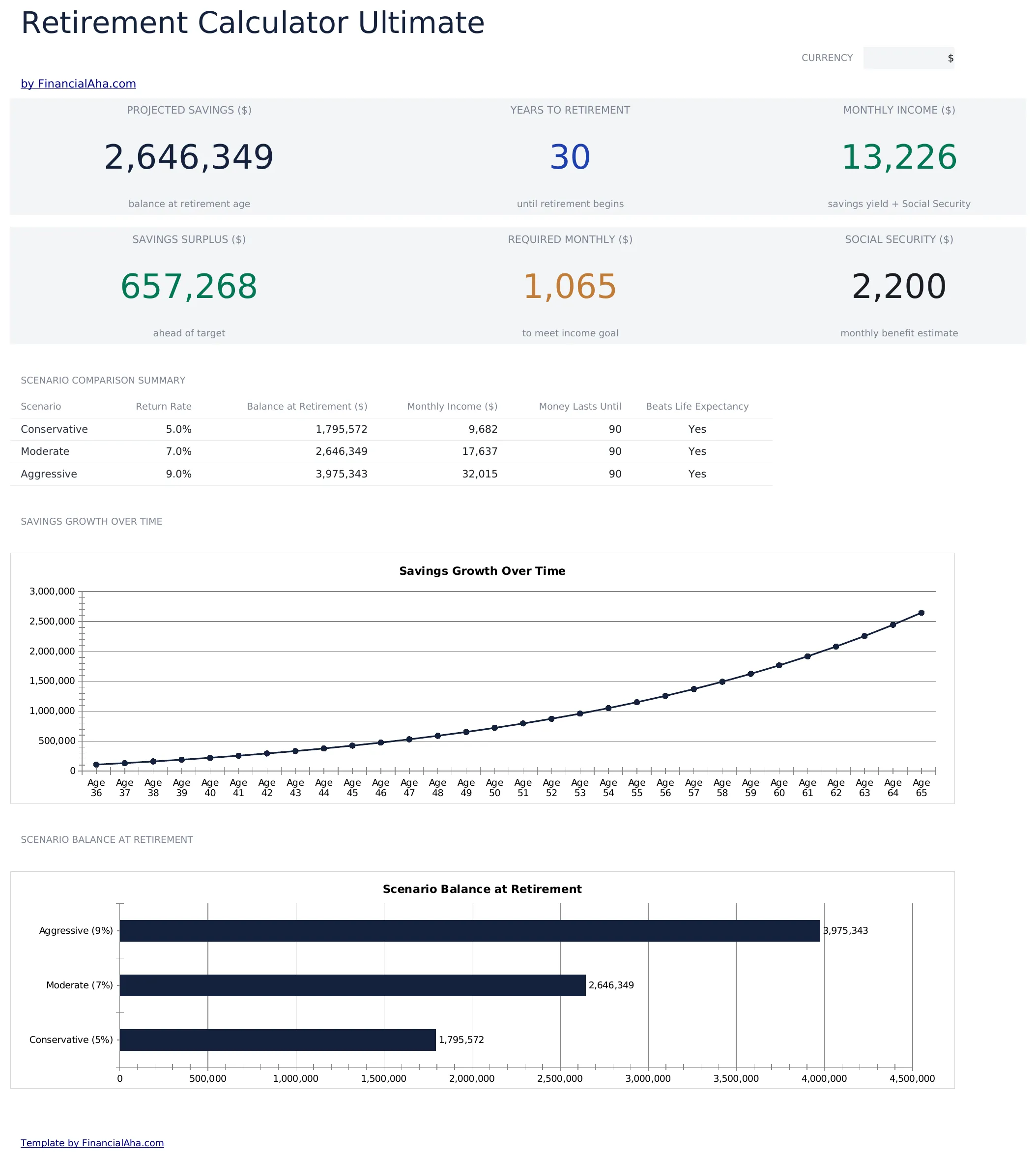 Retirement Calculator Ultimate preview