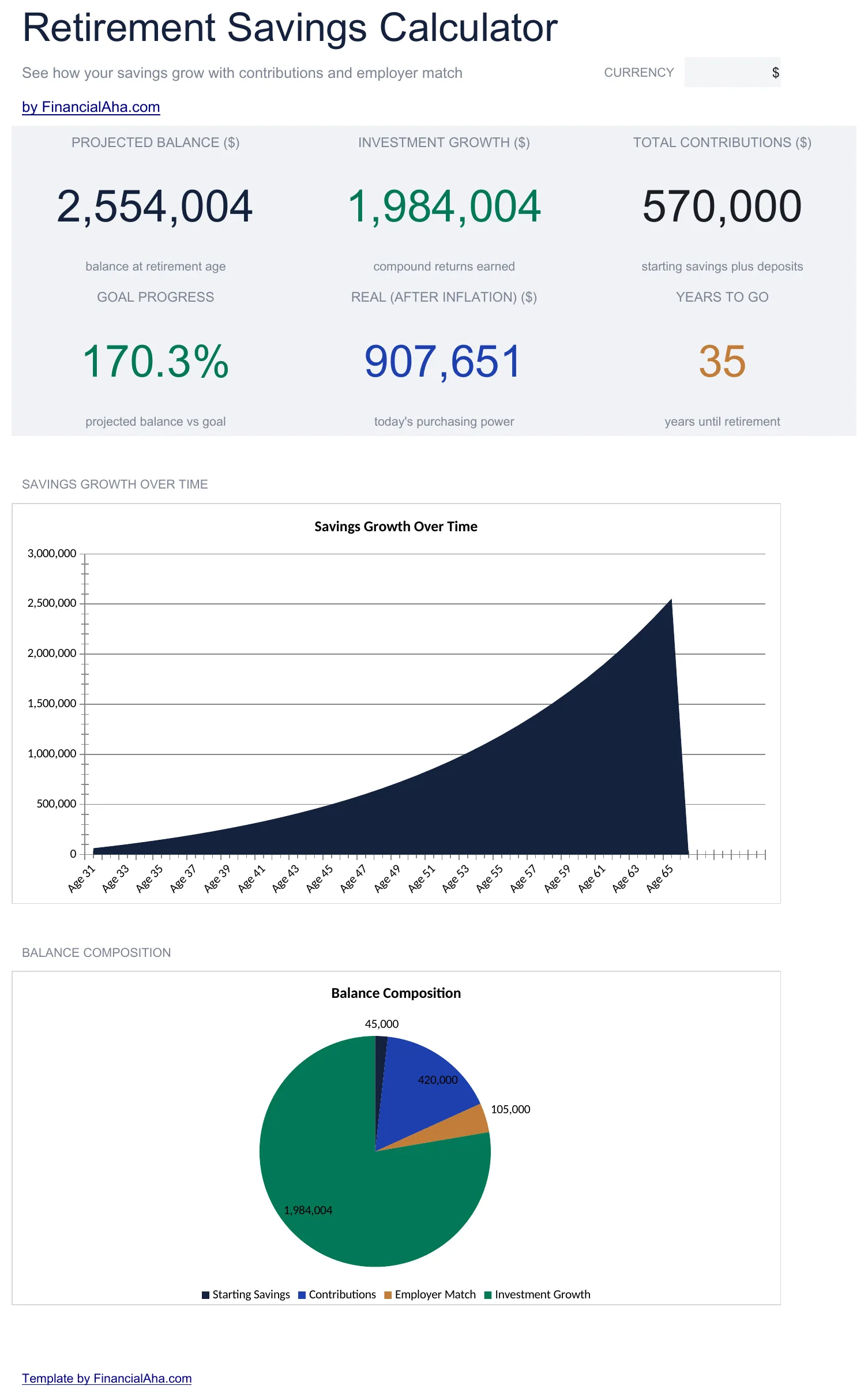 Essentials Retirement Savings Calculator spreadsheet template - Google Sheets and Excel preview