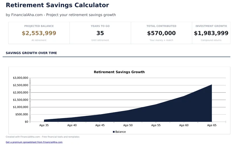 Retirement Savings Calculator