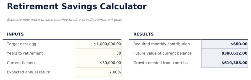 Retirement Savings Calculator