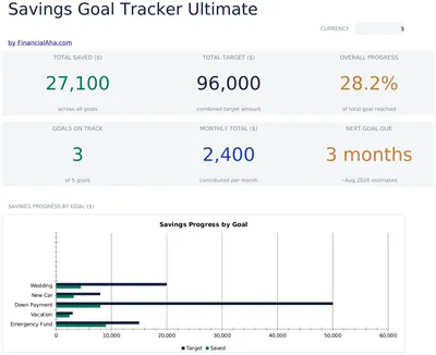 Savings Goal Tracker Ultimate preview