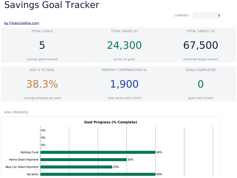 Savings Goal Tracker preview
