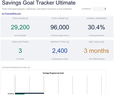 Savings Goal Tracker preview