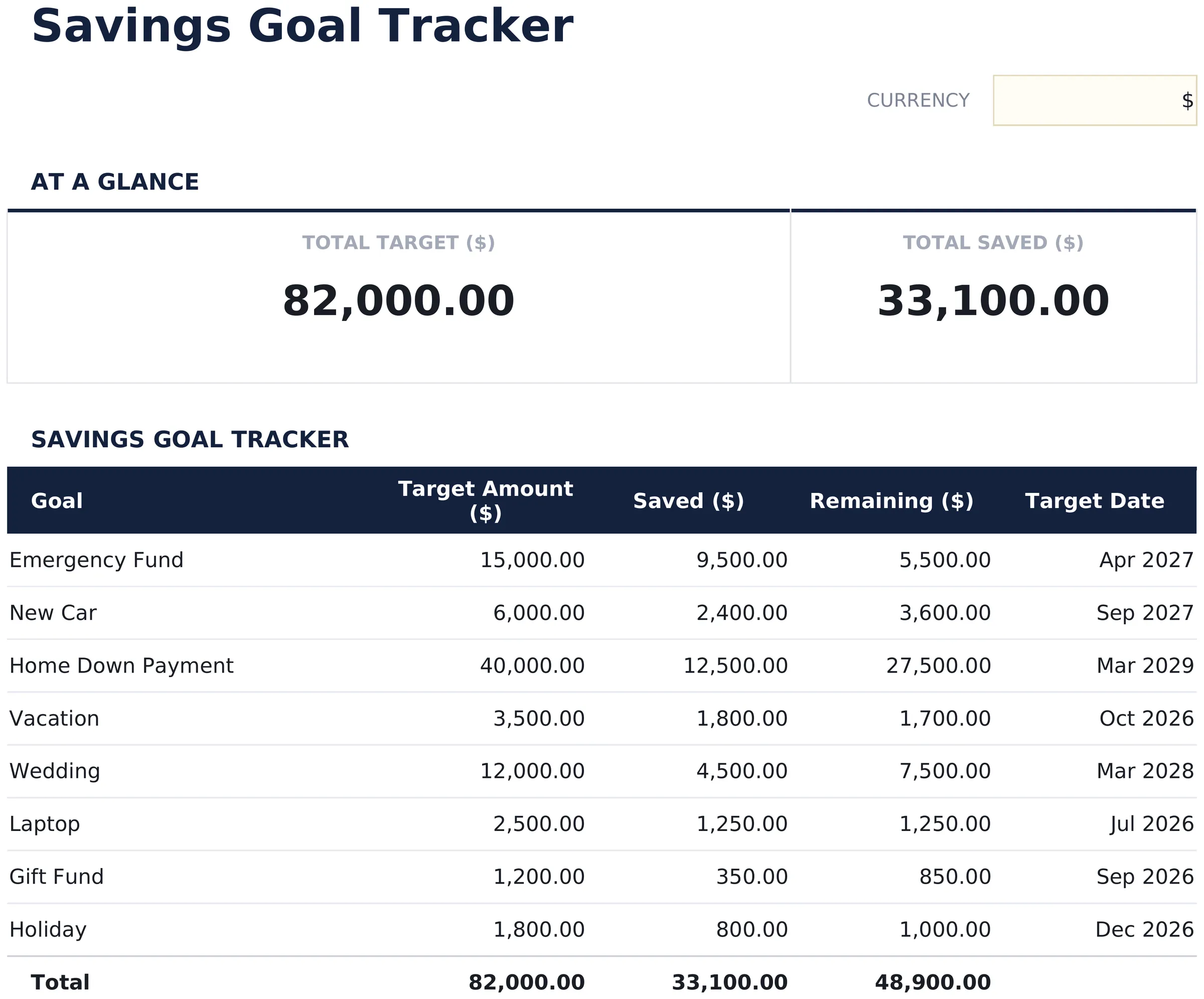 Savings Goal Tracker preview