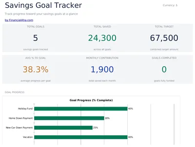 Savings Goal Tracker preview