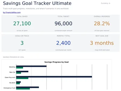 Savings Goal Tracker Ultimate preview