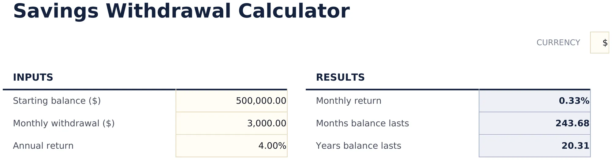 Savings Withdrawal Calculator preview