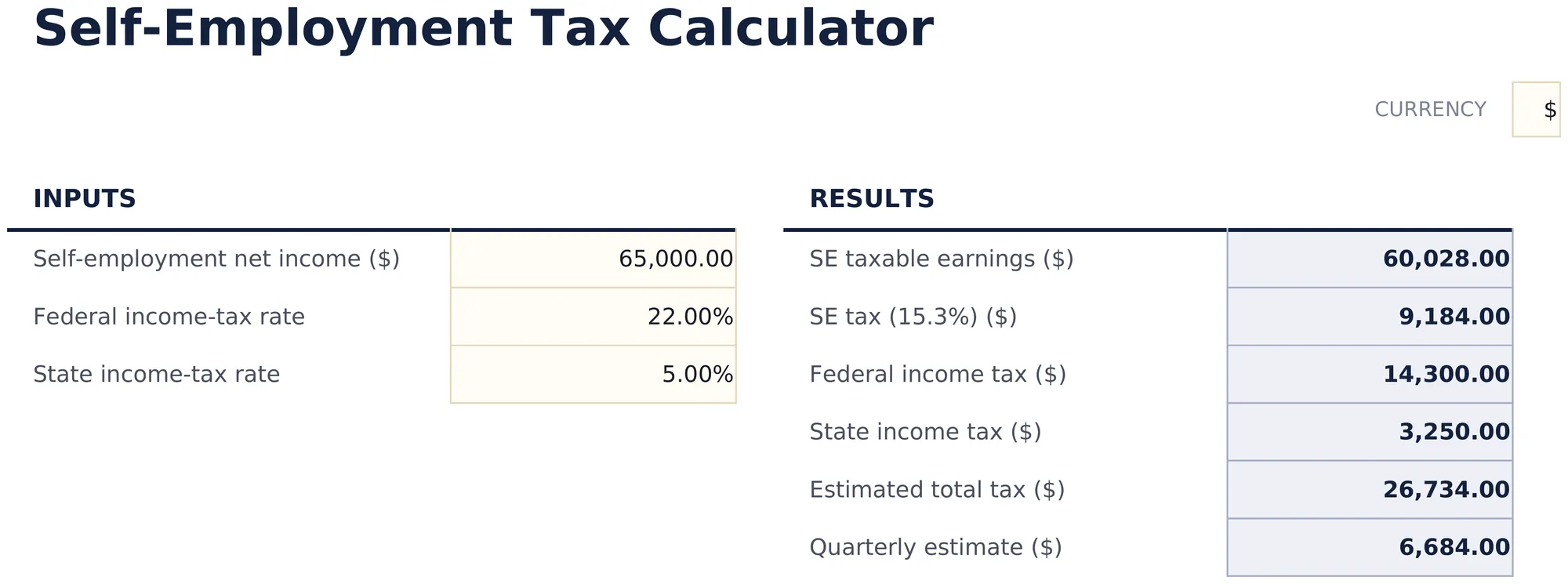 Self-Employment Tax Calculator preview