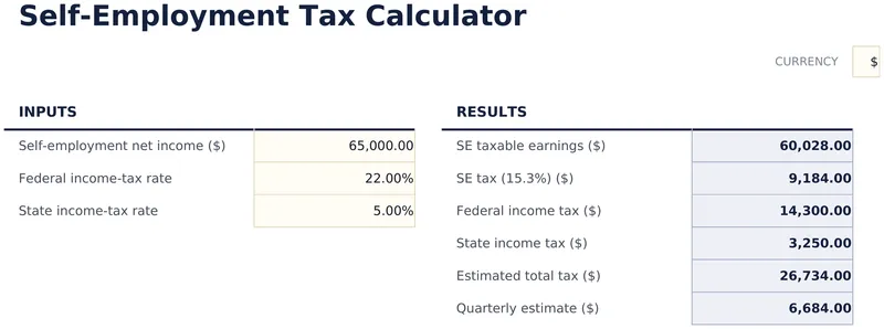 Self-Employment Tax Calculator