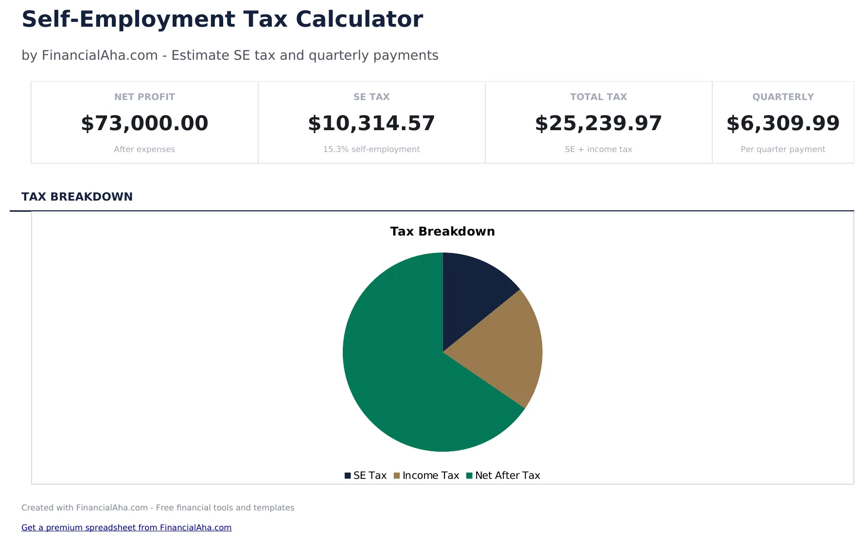 Self-Employment Tax Calculator preview