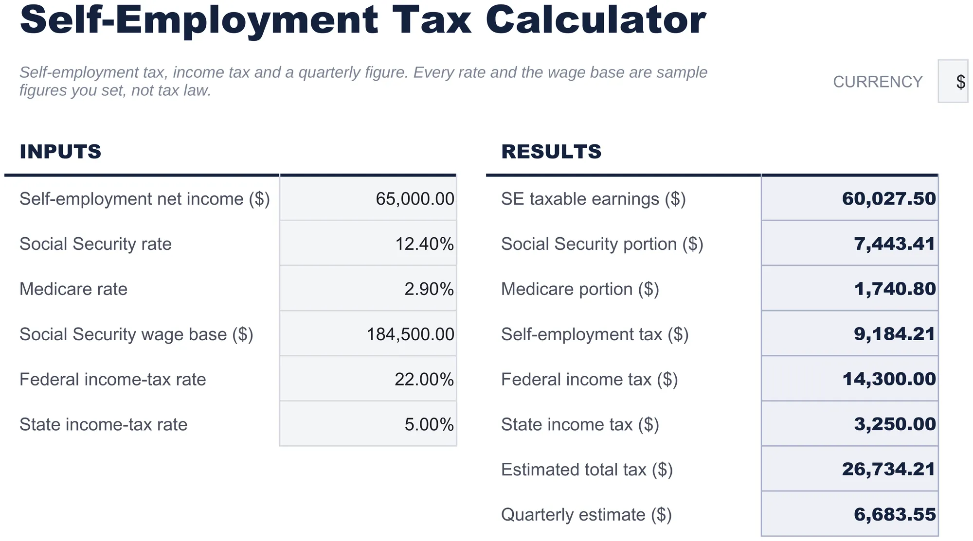 Free Self-Employment Tax Calculator Spreadsheet Template for Google Sheets & Excel - dashboard preview