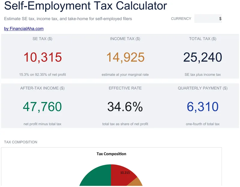 Self-Employment Tax Calculator preview