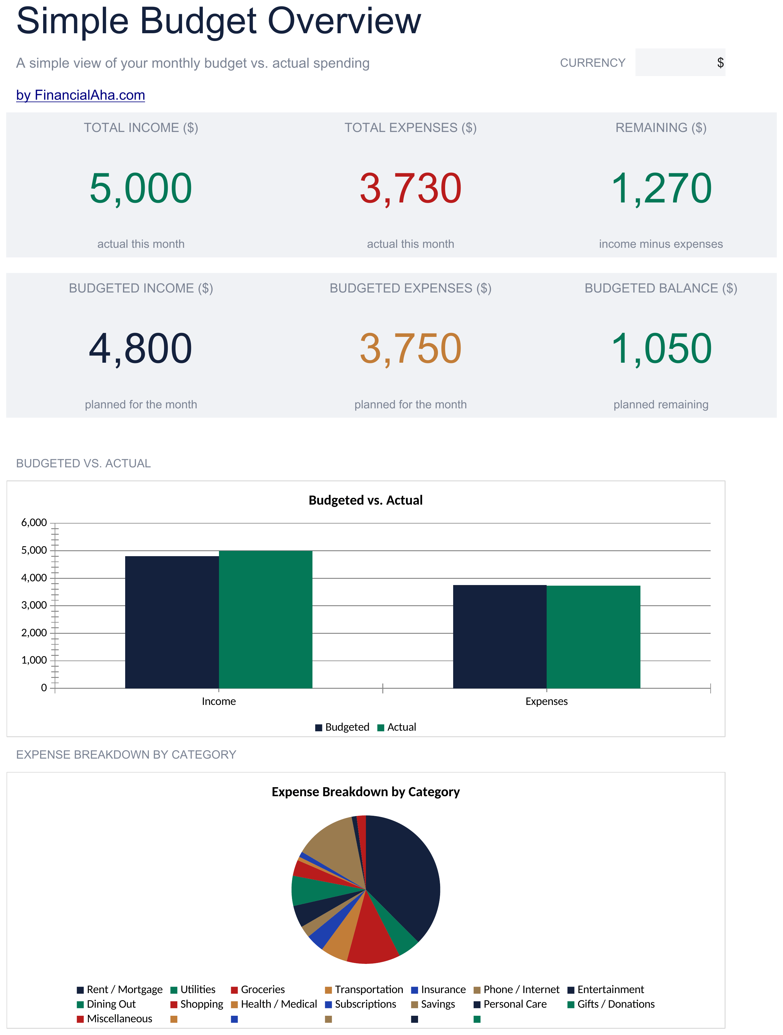 Essentials Simple Budget Worksheet spreadsheet template preview