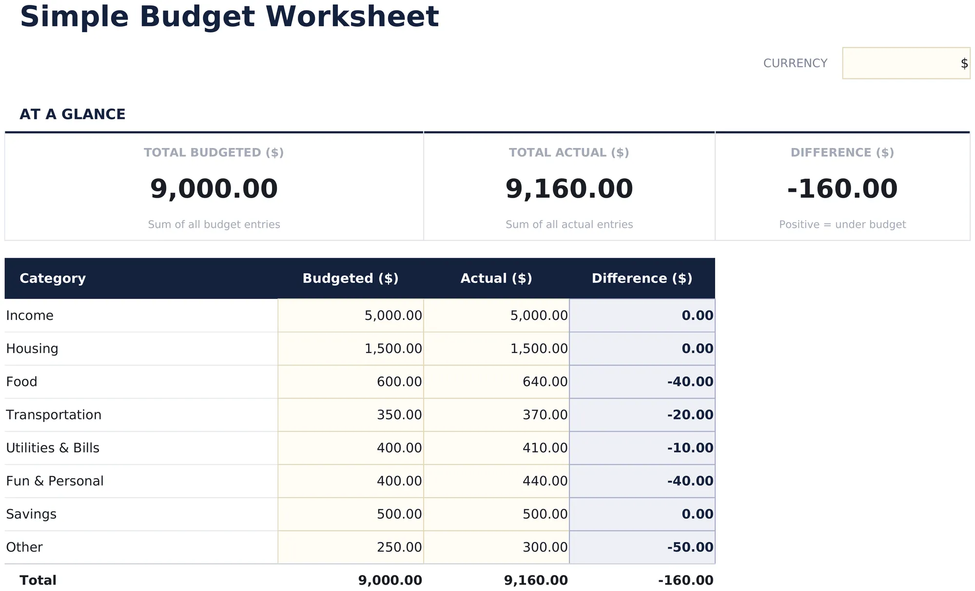 Simple Budget Worksheet preview