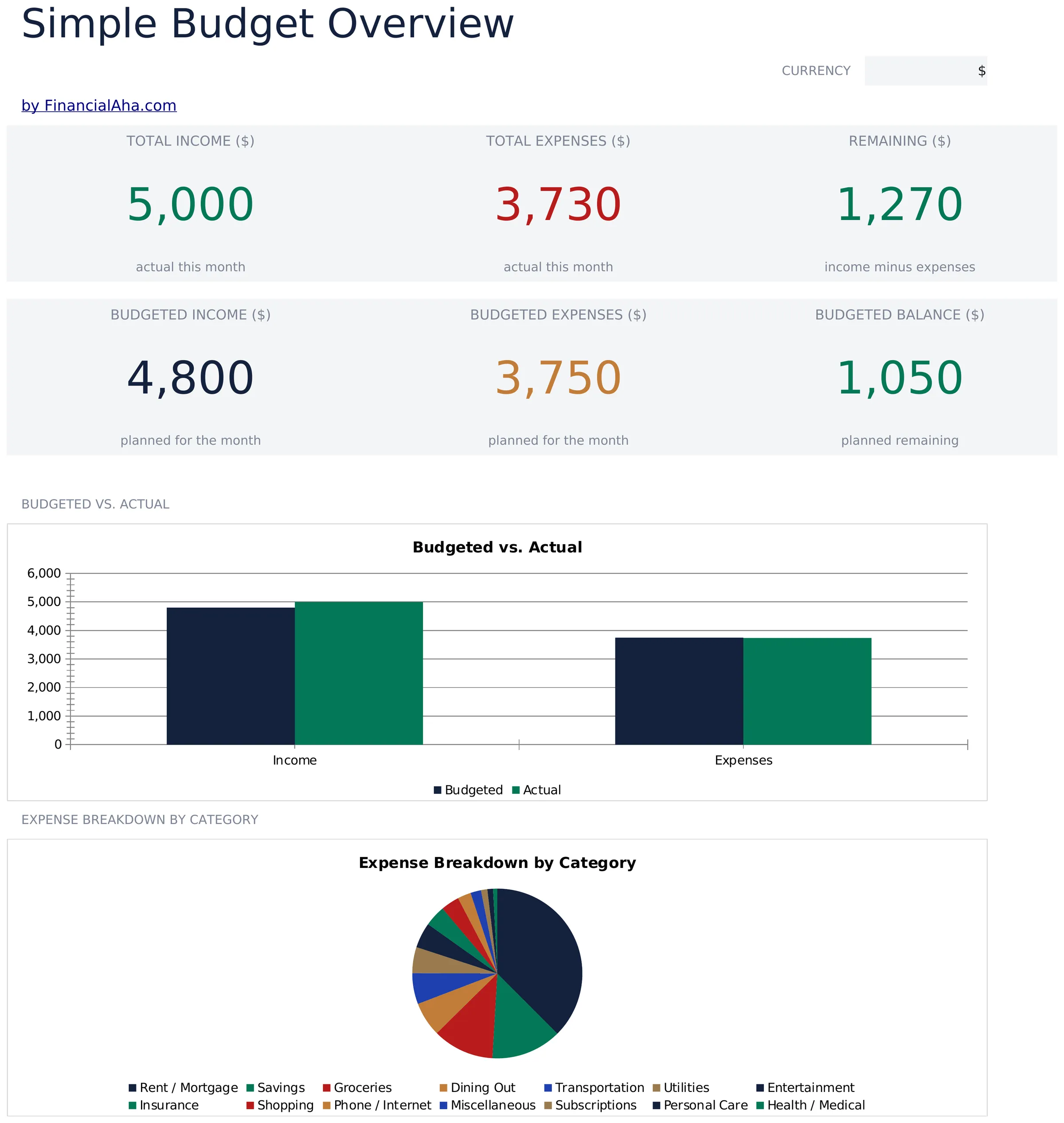 Simple Budget Worksheet preview