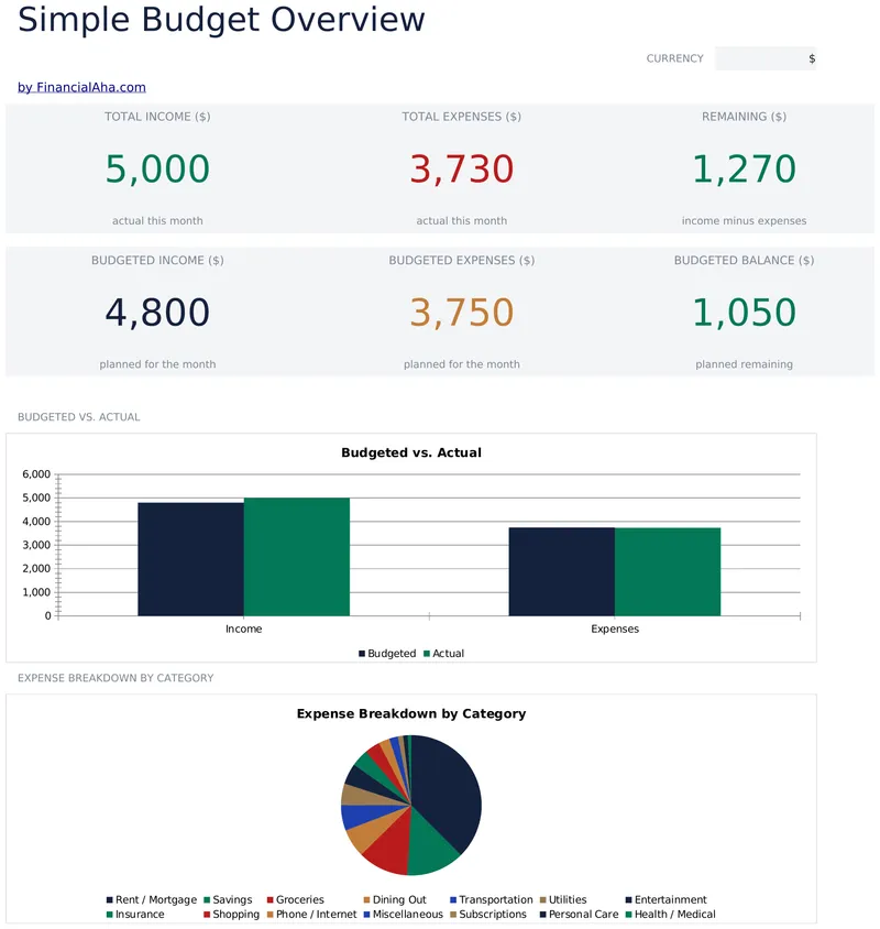 Simple Budget Worksheet preview