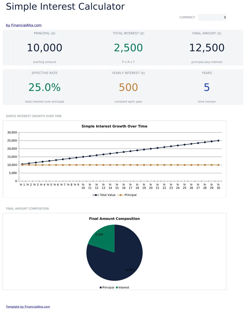 Simple Interest Calculator preview