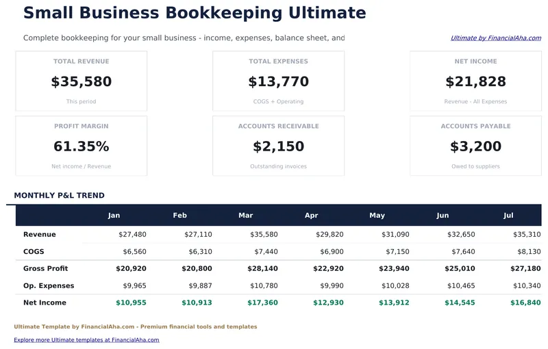 Small Business Bookkeeping Ultimate preview