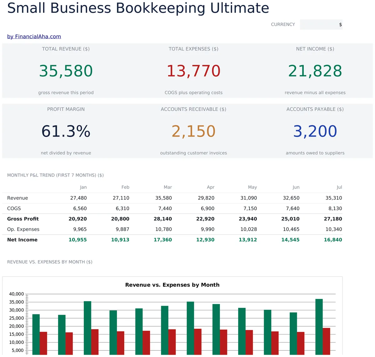 Small Business Bookkeeping Ultimate