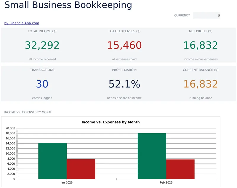 Small Business Bookkeeping preview