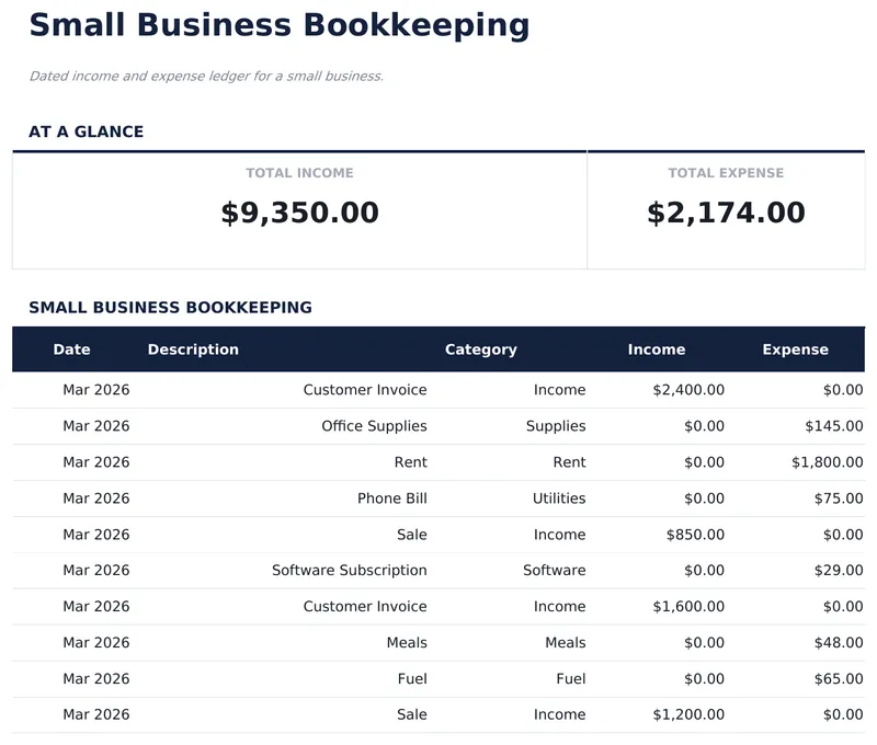 Small Business Bookkeeping