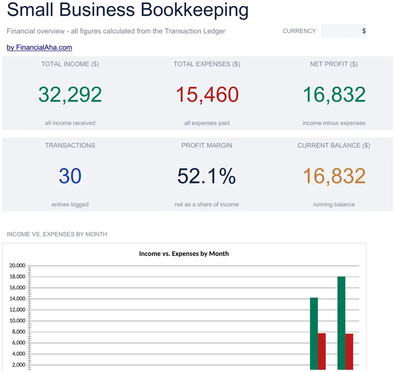 Small Business Bookkeeping preview