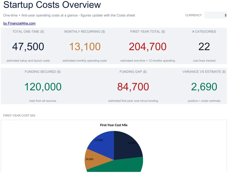 Startup Costs preview