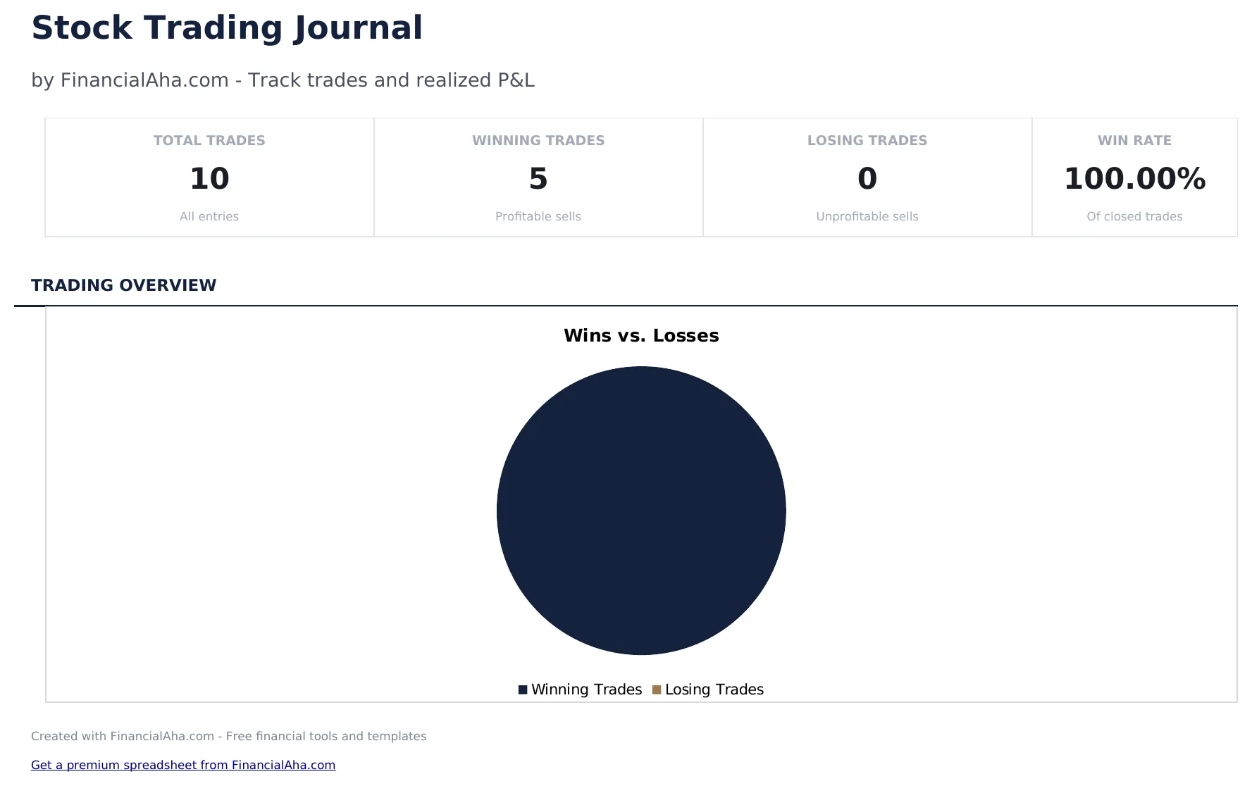 Stock Trading Journal preview