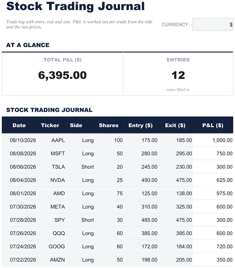 Stock Trading Journal