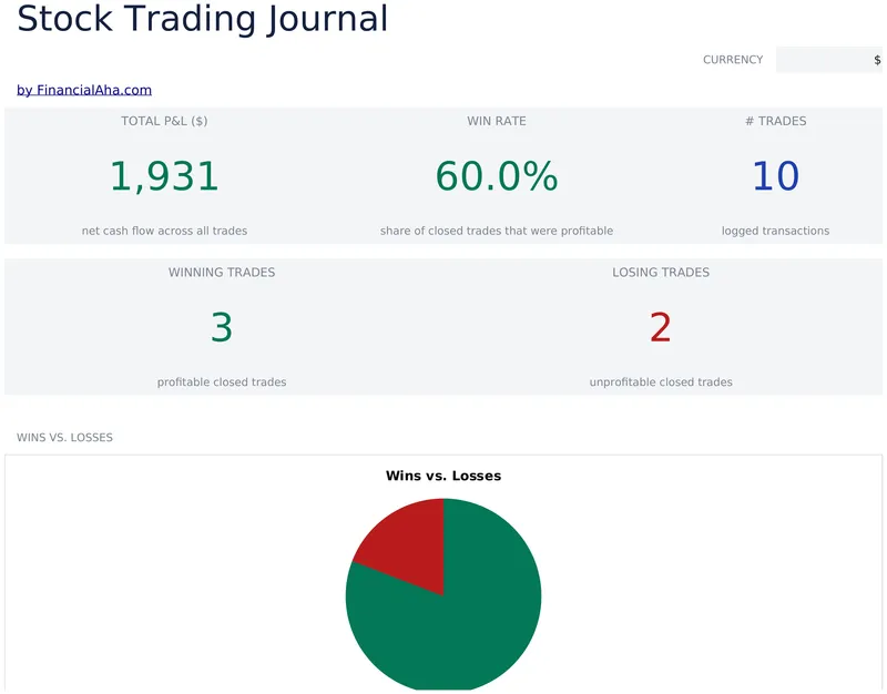 Stock Trading Journal preview