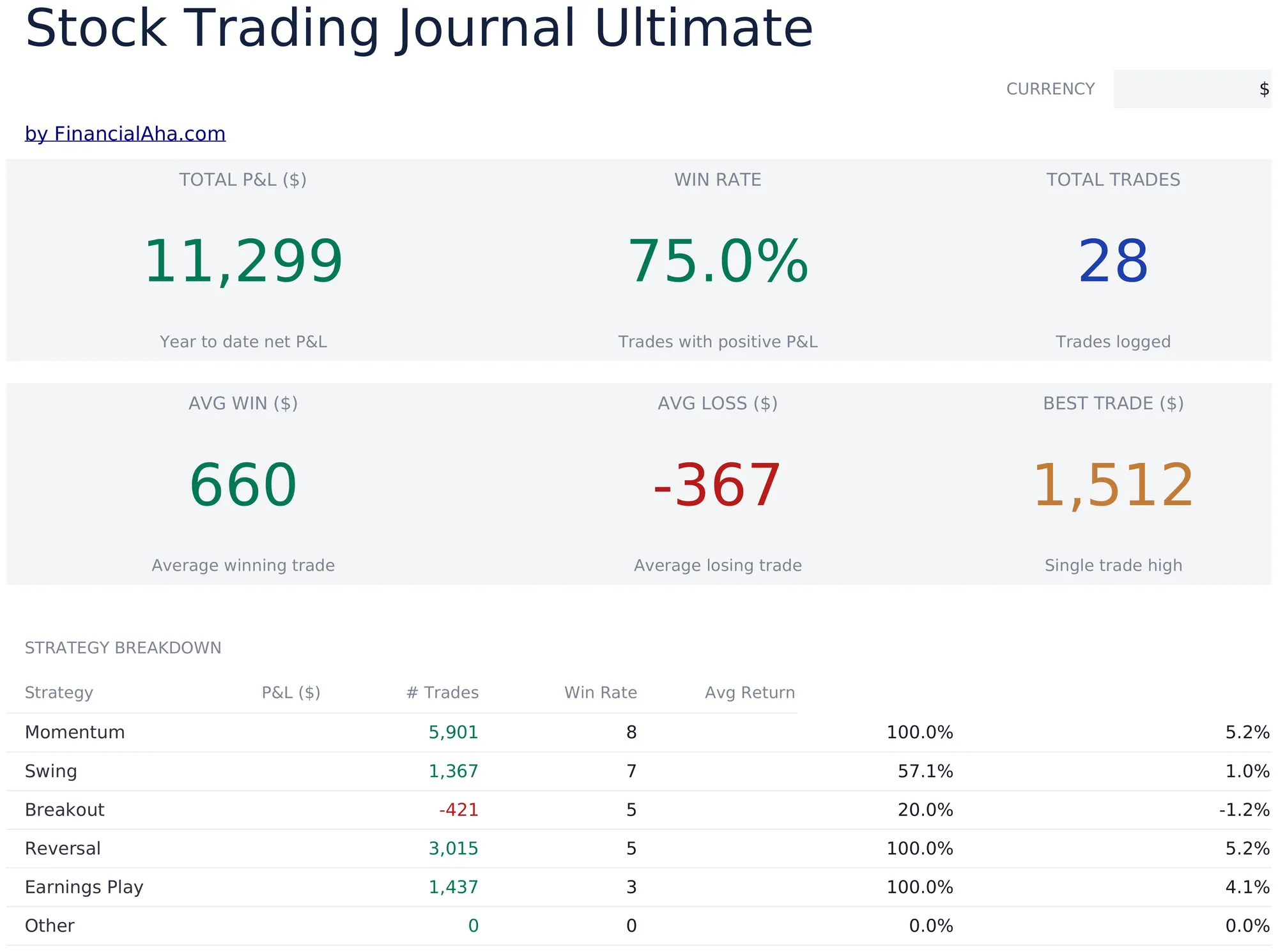 Stock Trading Journal Ultimate preview