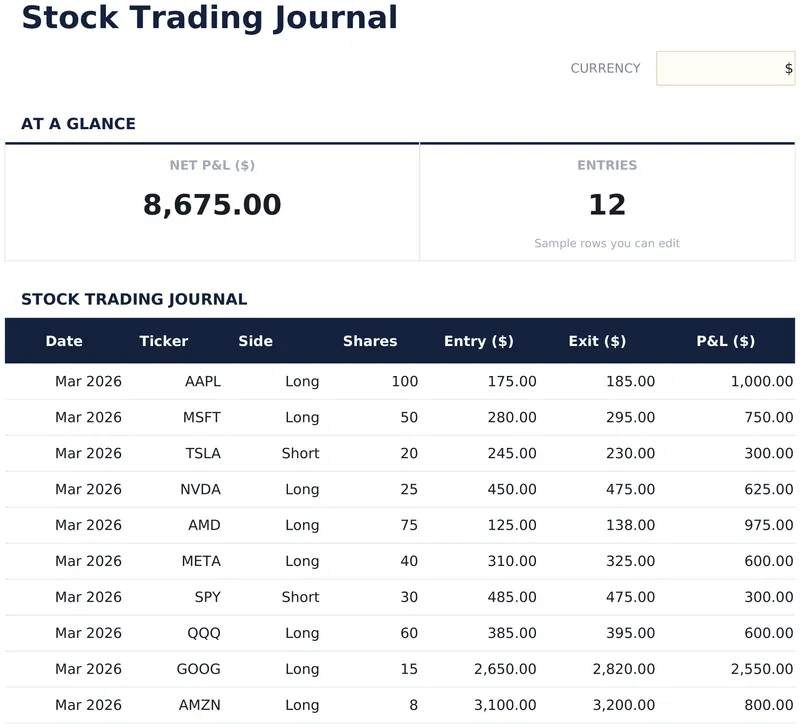 Stock Trading Journal