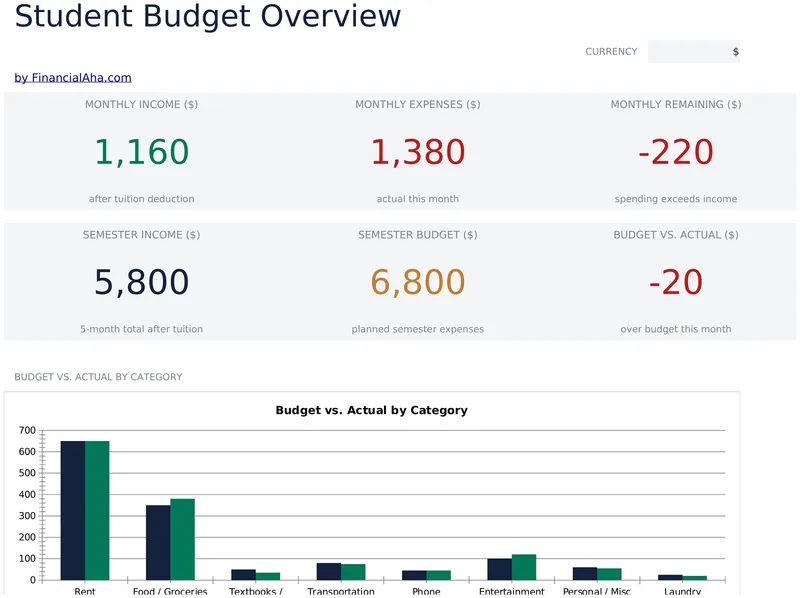 Student Budget preview