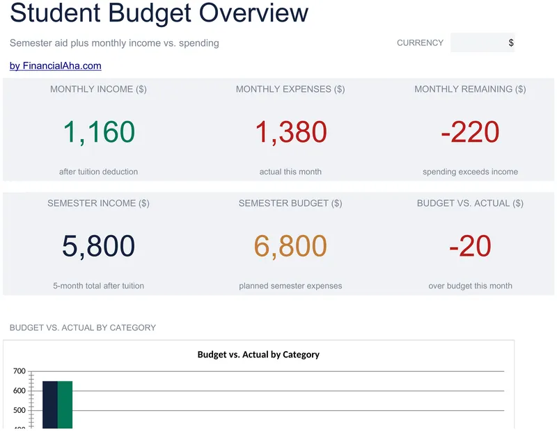 Student Budget preview