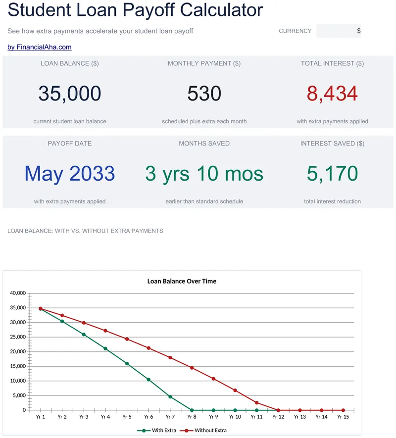 Student Loan Payoff preview