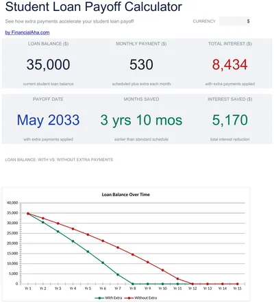 Student Loan Payoff preview