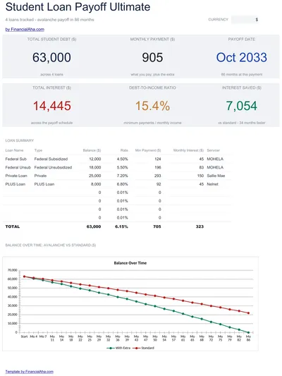 Student Loan Payoff preview