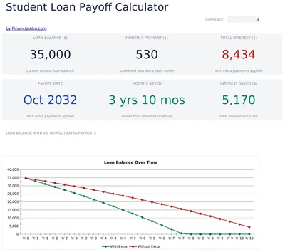Student Loan Payoff preview