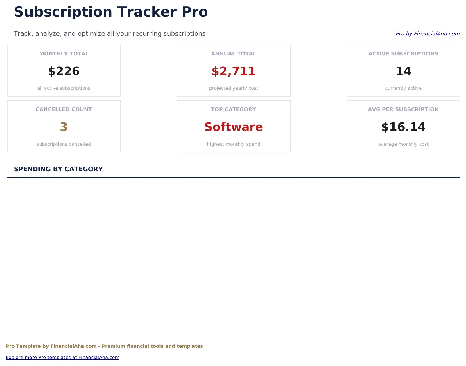 Subscription Tracker Pro preview