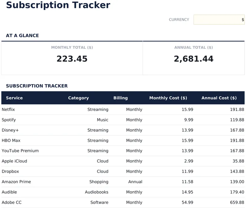 Subscription Tracker
