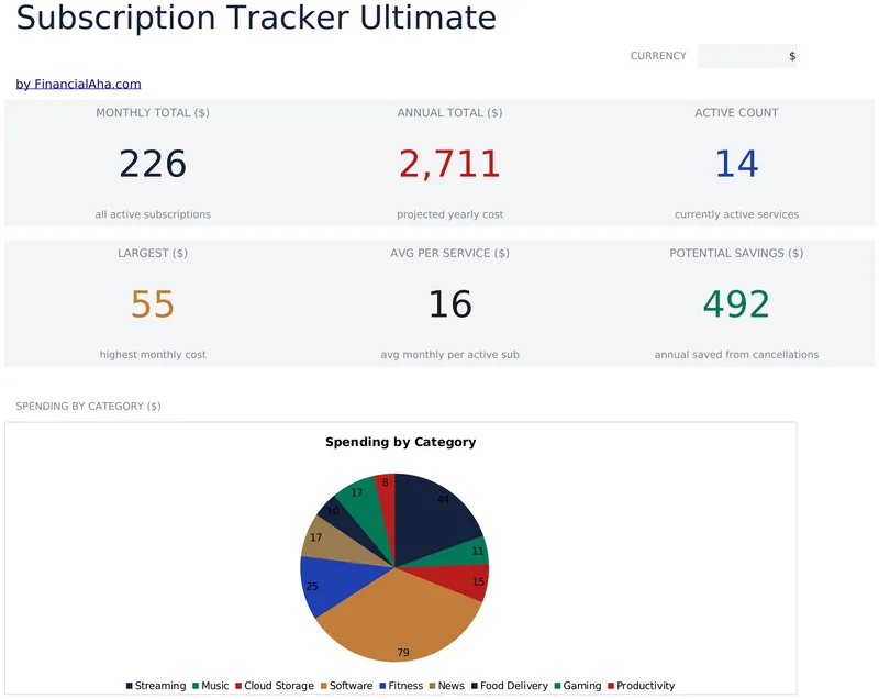 Subscription Tracker Ultimate preview