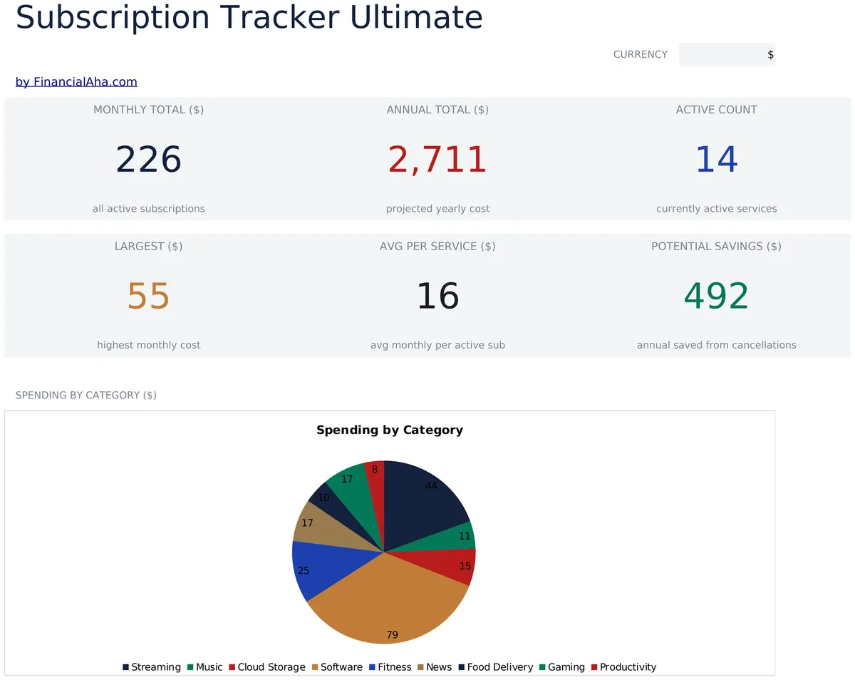 Subscription Tracker Ultimate