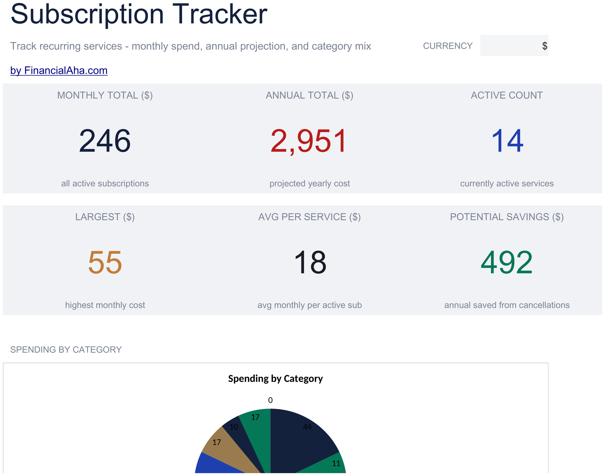 Essentials Subscription Tracker spreadsheet template preview
