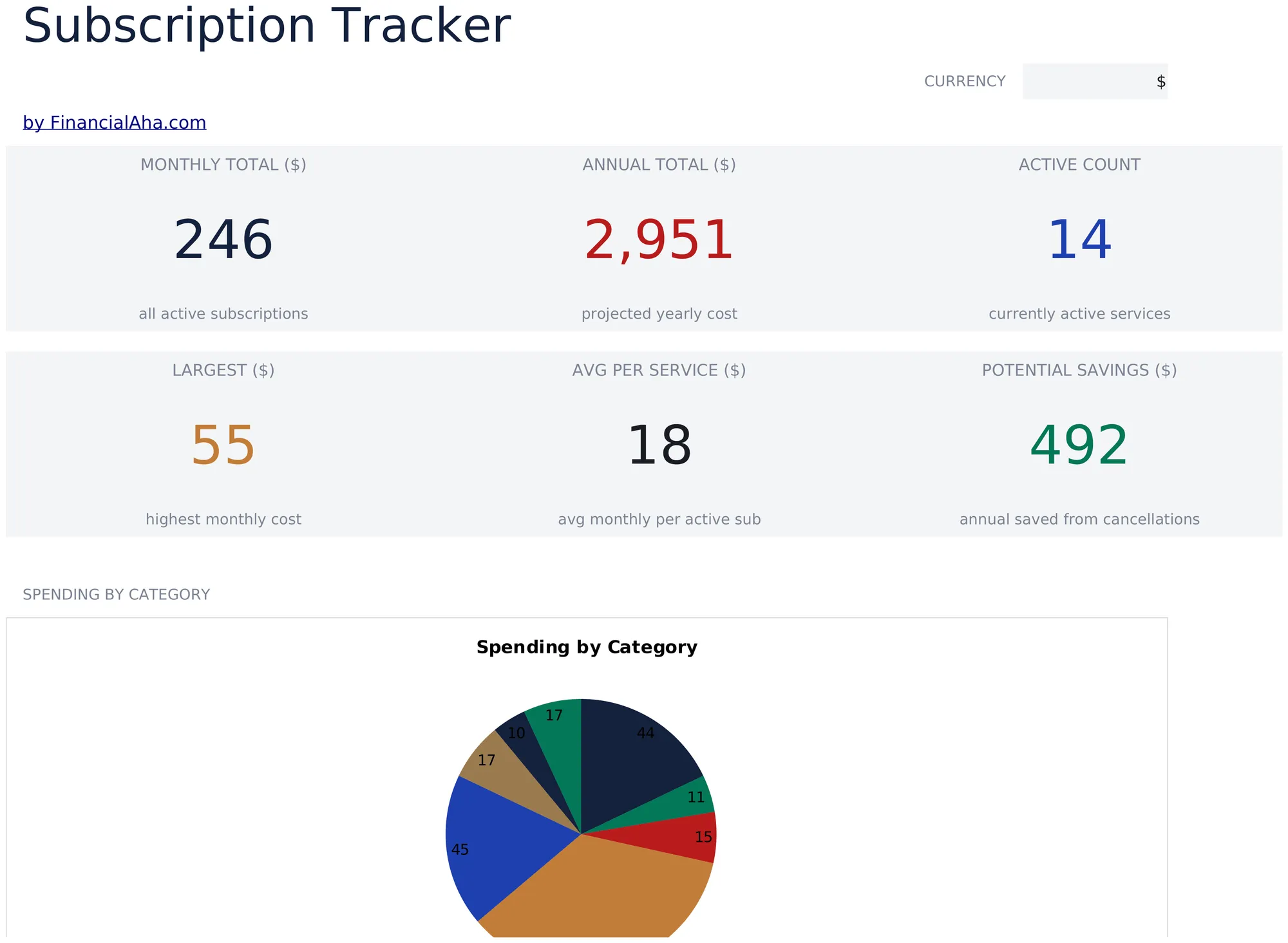 Subscription Tracker preview