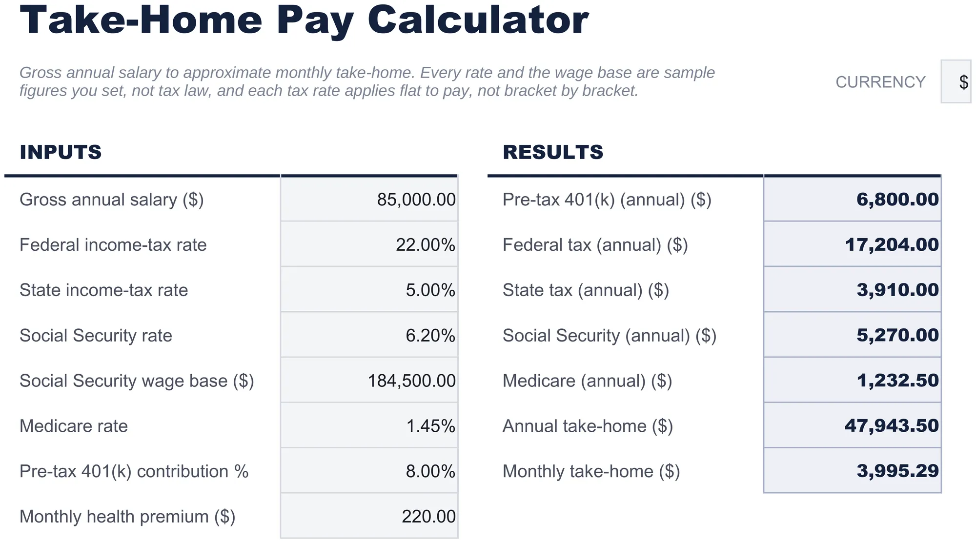 Free Take-Home Pay Calculator Spreadsheet Template for Google Sheets & Excel - dashboard preview