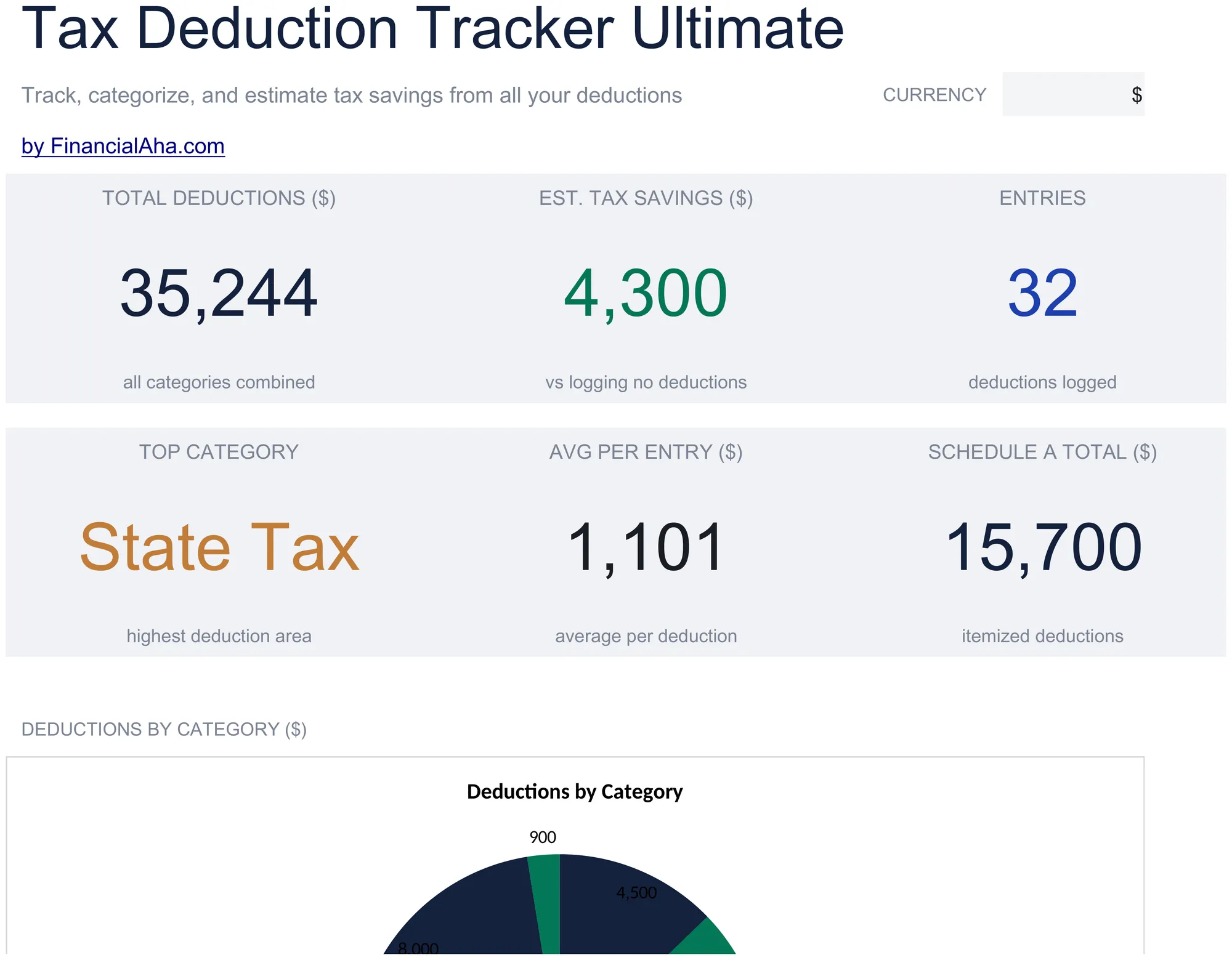 Tax Deduction Tracker Spreadsheet Template - Ultimate version for Google Sheets and Excel