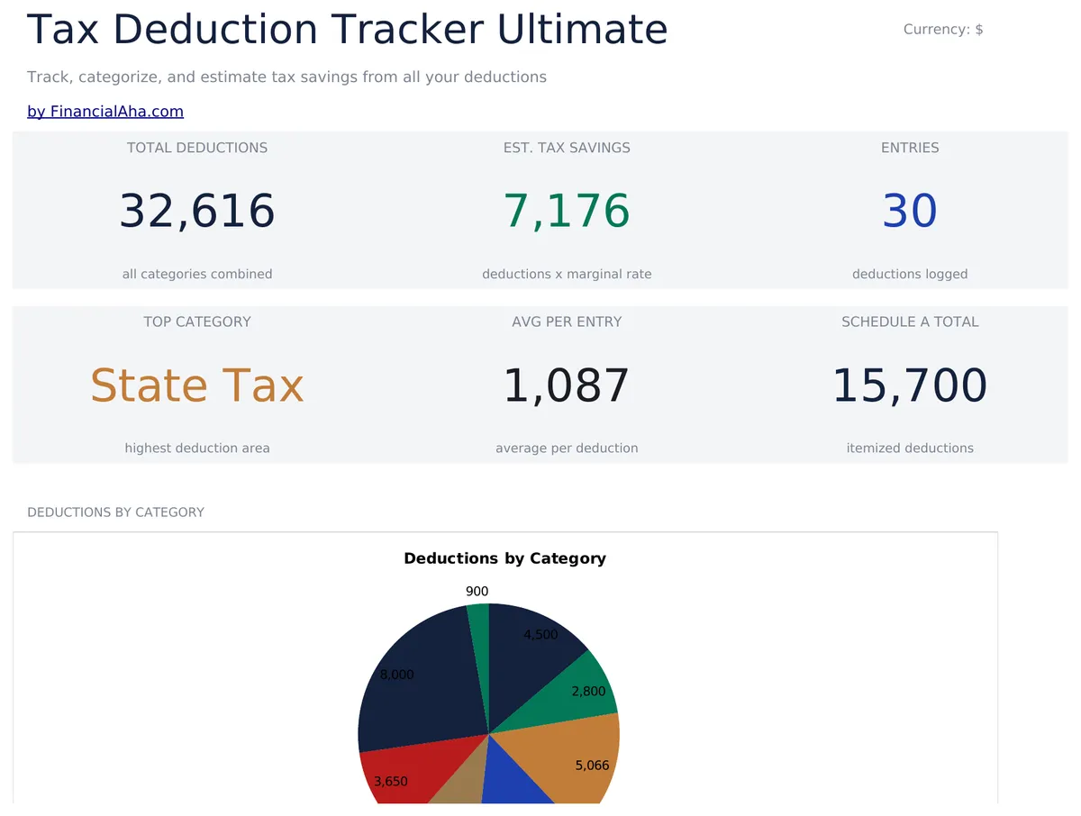 Tax Deduction Tracker Ultimate