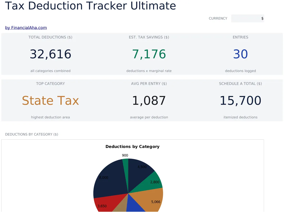 Tax Deduction Tracker Ultimate