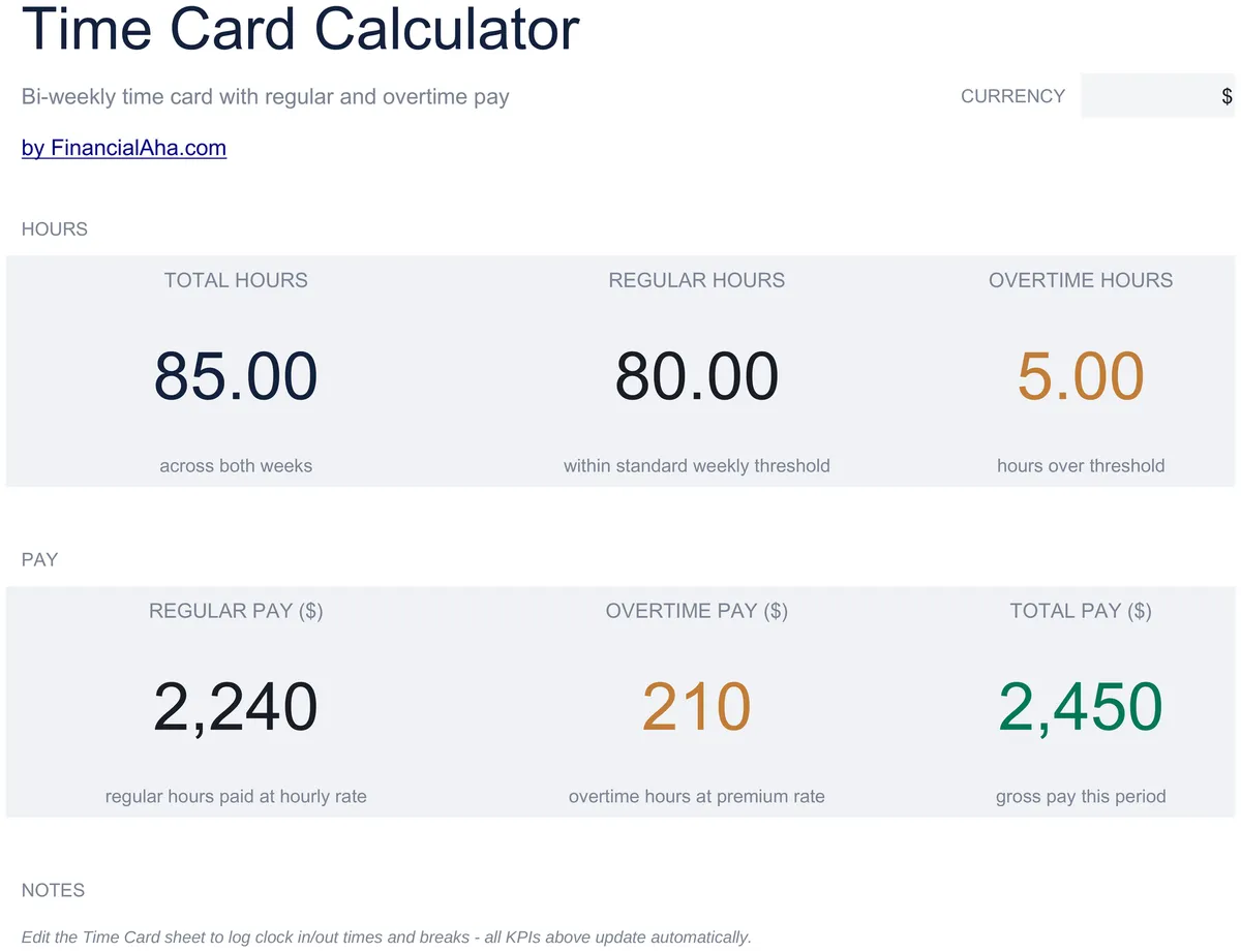 Time Card Calculator Essentials