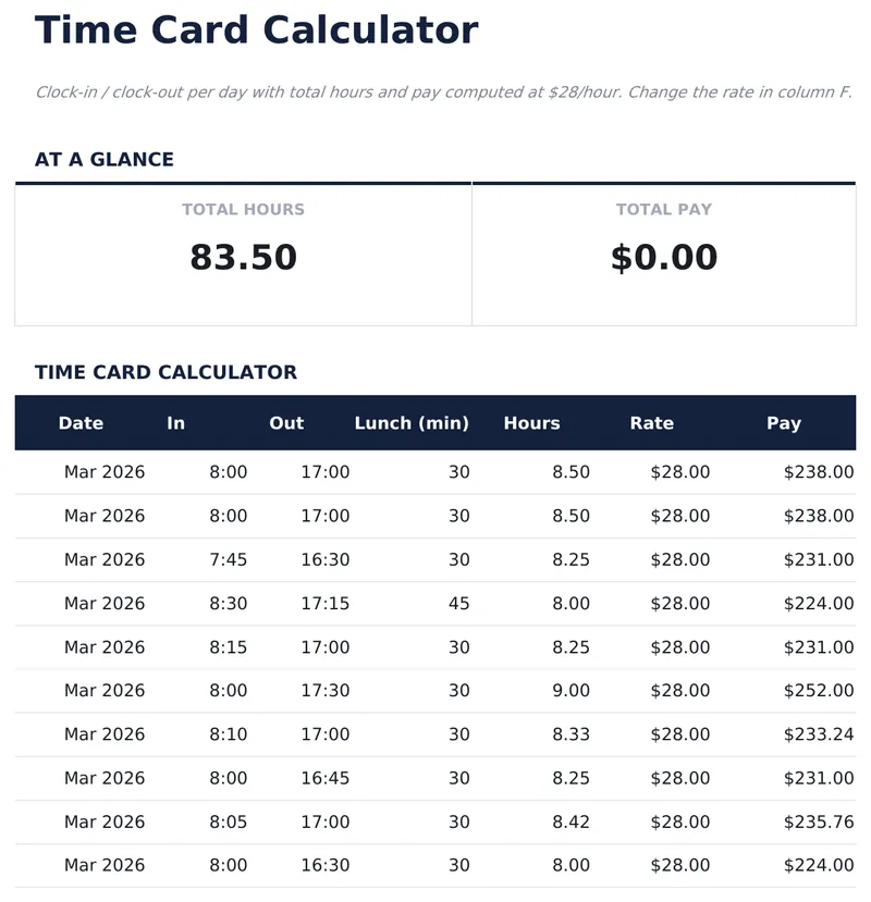 Time Card Calculator